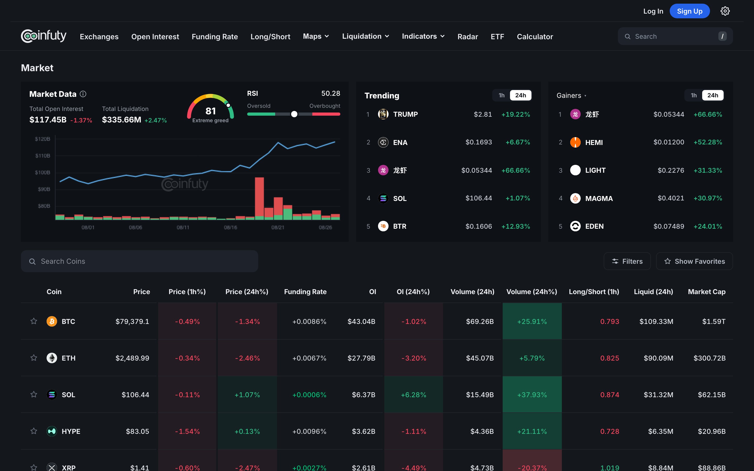 Coinfuty landing page — first screen